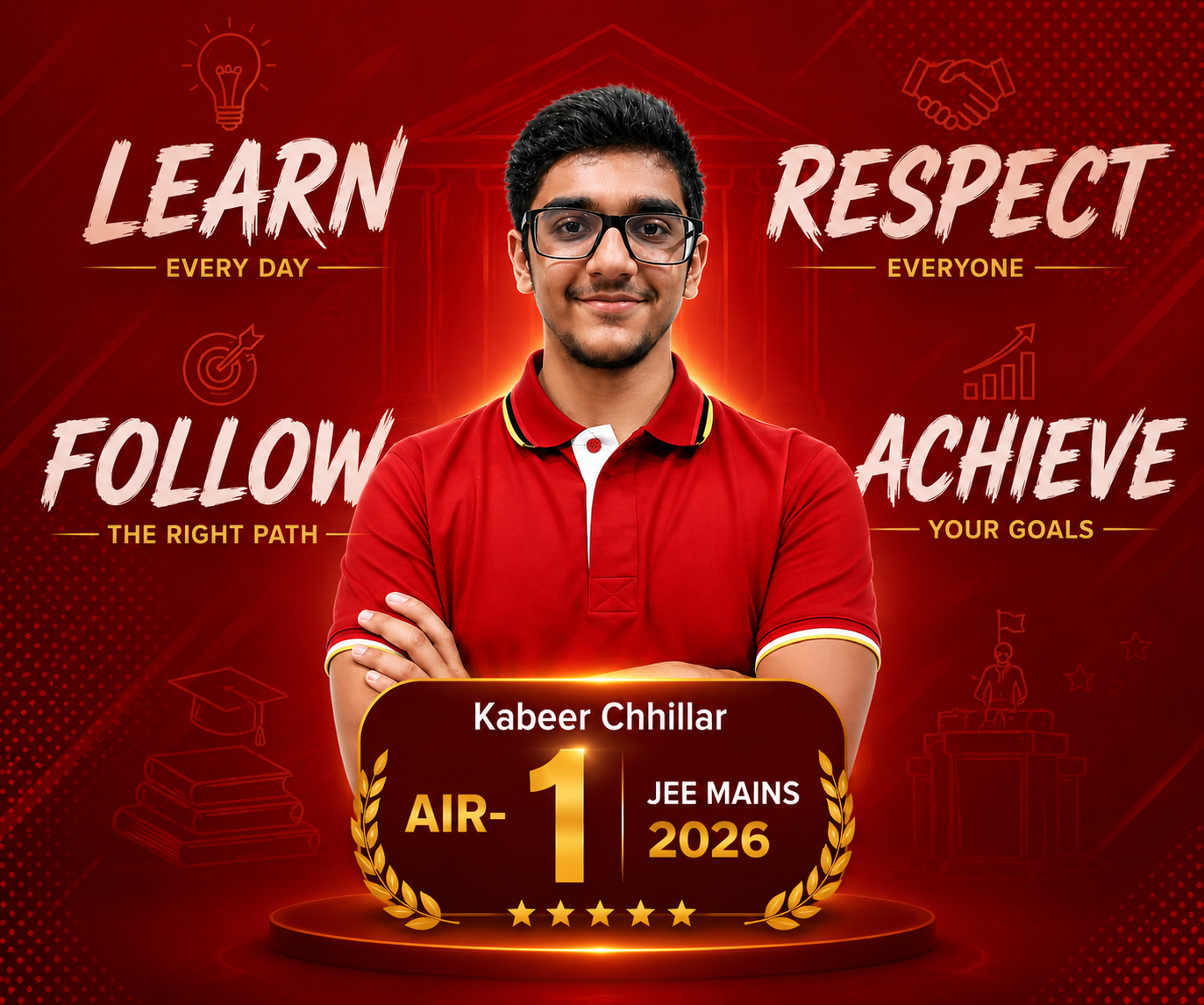 Kabeer Chhillar AIR 1 JEE Mains